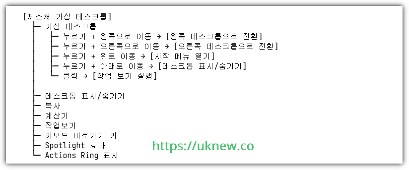 로지텍 Logi Options Plus 소프트웨어 설치 및 설정 48 Logi Options Plus - 제스처 가상 데스크톱 구조