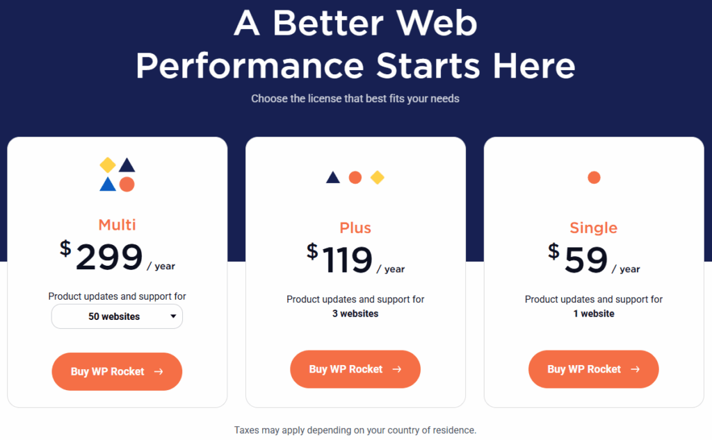 WP Rocket 설정 가이드: 직관적 UI, 워드프레스 캐시 플러그인 $59의 가치 172 WP Rocket-Promo Code 자동 적용