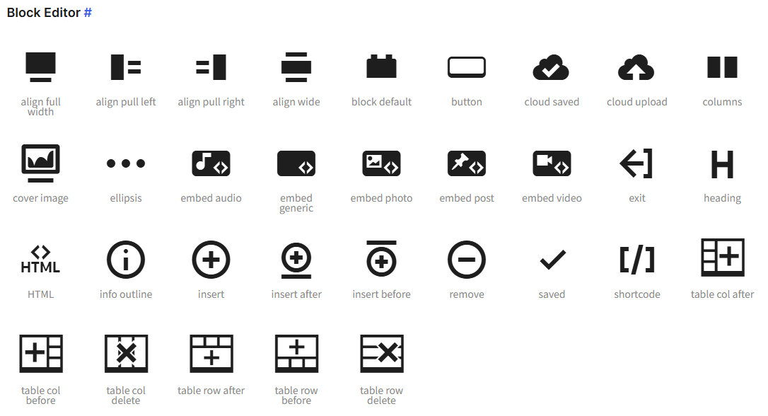 워드프레스 대시콘: dashicons.min.css 3.8 공식 아이콘 글꼴 | 2020년 SVG 아이콘으로 교체 3 워드프레스 대시콘 - 블록 에디터