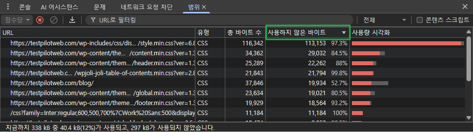 크롬 개발자 도구 Coverage: 사용하지 않는 코드(CSS, JS) 찾기 2 웹사이트 성능 테스트 - 크롬 개발자 도구_Coverage 탭 - 사용되지 않은 바이트