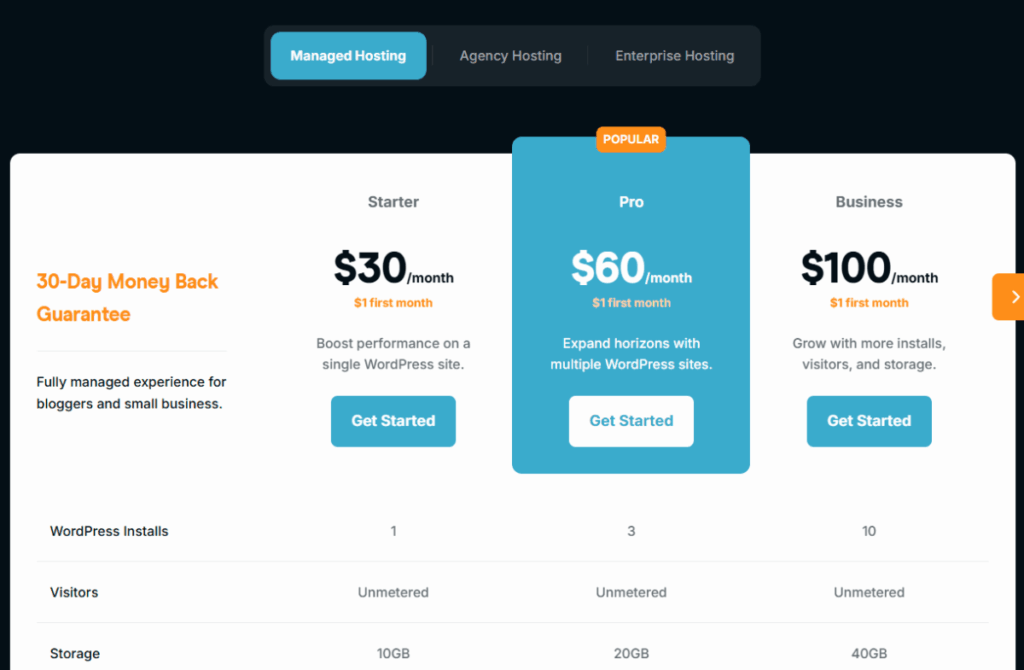 워드프레스 호스팅 RocketNet 가격·스펙 & Starter 플랜 $1 1 RocketNet 관리형 호스팅 1개월