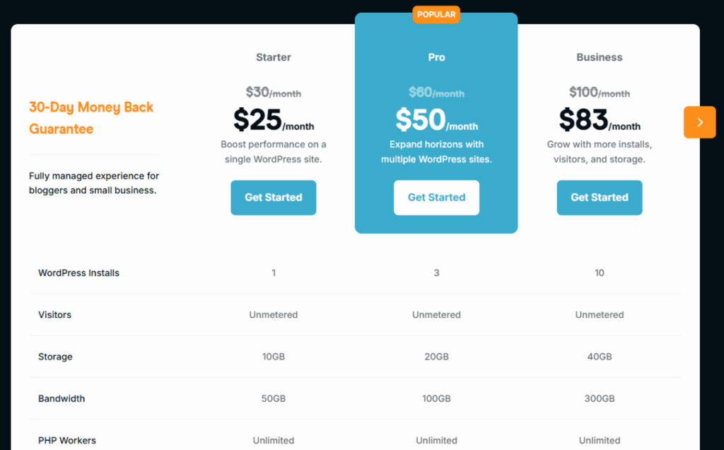 워드프레스 호스팅 RocketNet 가격·스펙 & Starter 플랜 $1 4 RocketNet 관리형 호스팅 1년 플랜