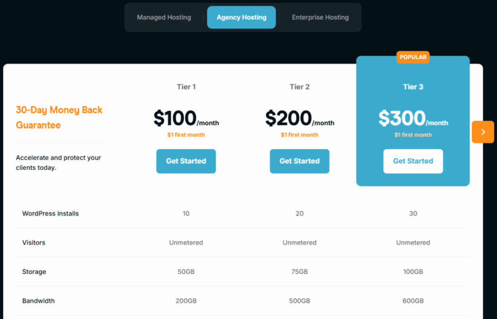 워드프레스 호스팅 RocketNet 가격·스펙 & Starter 플랜 $1 2 RocketNet 에이전시 호스팅_1개월 플랜