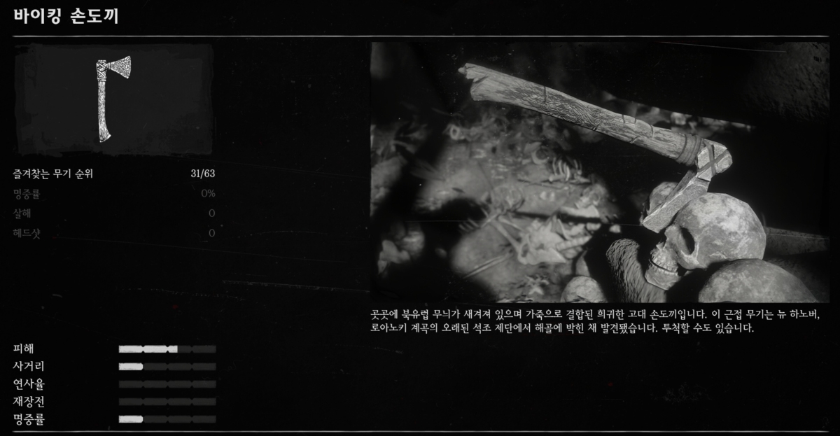 레데리2 바이킹 손도끼, 투구, 고대 바이킹 빗 위치(얻는 방법) 2 레데리2 바이킹 손도끼