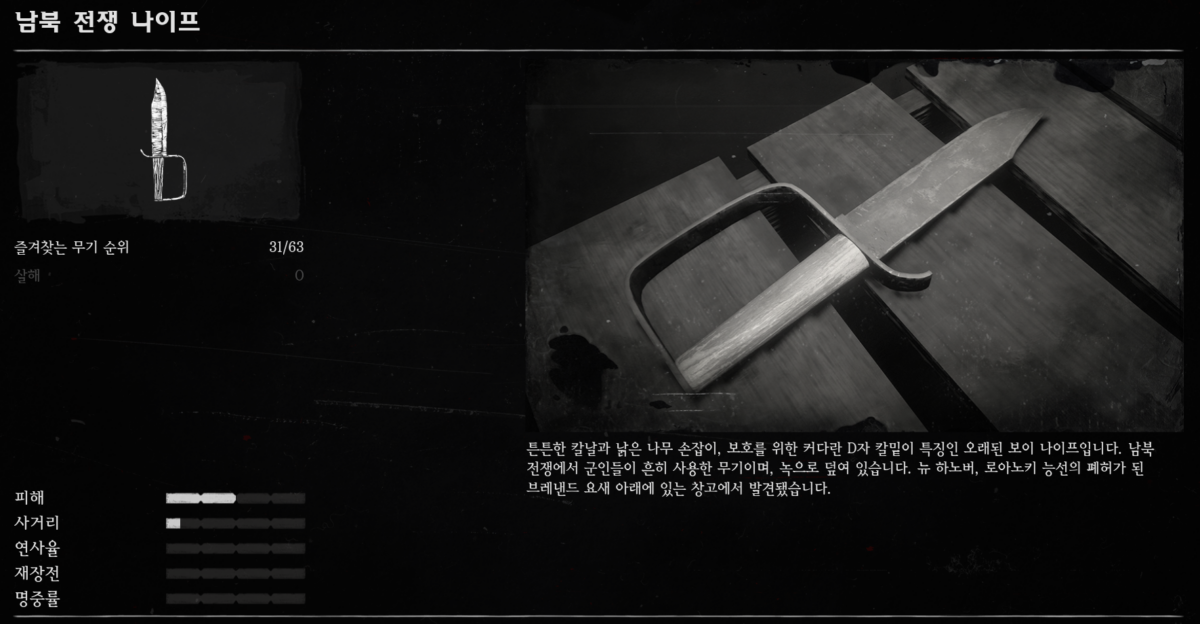 레드 데드 리뎀션2 : 린지 포워드 생포 (현상 수배 전단) 보상금 $100 + 남북 전쟁 나이프 2 레드 데드 리뎀션 2 - 남북 전쟁 나이프