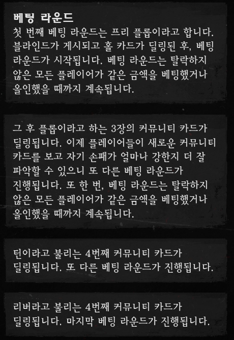 레데리2 포커: 위치와 규칙 37 레데리2 포커-베팅 라운드