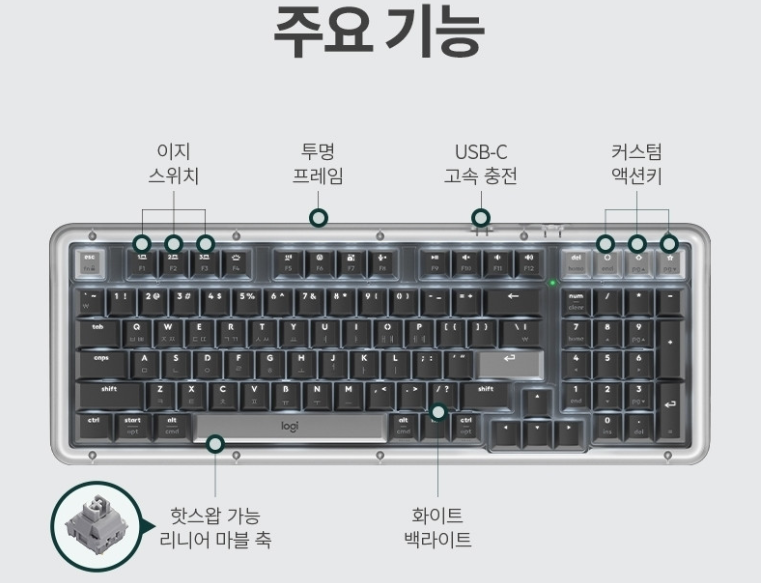 로지텍코리아 공식 Alto Keys K98M & POP Combo 무선 키보드 마우스 세트_주요 기능(키보드)[네이버 브랜드 커넥트]