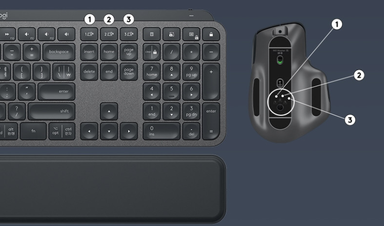 로지텍코리아 공식 MX Keys S Combo 블랙, 팬터그래프(Pantograph)_멀티 디바이스, 맥과 윈도우 사용자 최적화[네이버 브랜드 커넥트]