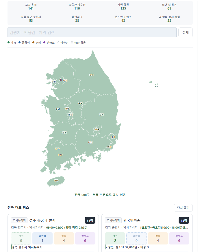 한국 관광 명소: 전국 관광지·박물관·미술관 지도(2026 ver.) 1 한국 관광 명소 지도_2026-08-21