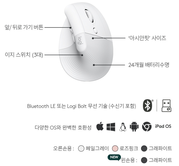 로지텍 마우스·키보드: 사무용·기계식·게이밍(2026년 추천) 23 로지텍 마우스·키보드: 사무용·기계식·게이밍(2026년 추천)