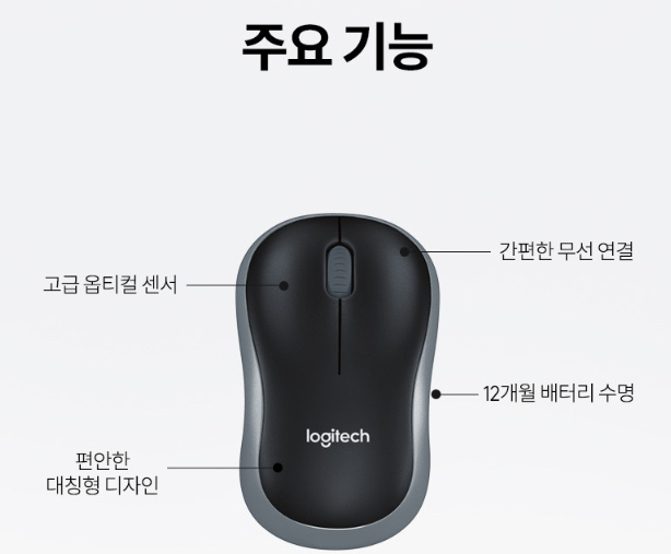 MK270R 콤보 무선 키보드 마우스 세트 - 마우스 주요 기능 [네이버 브랜드 커넥트]