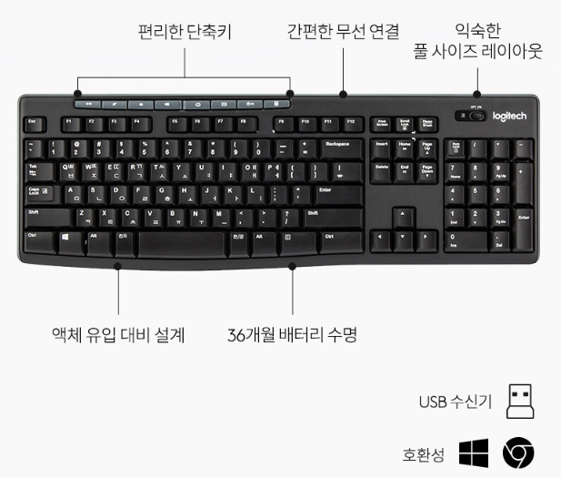 MK270R 콤보 무선 키보드 마우스 세트 - 키보드 주요 기능 [네이버 브랜드 커넥트]