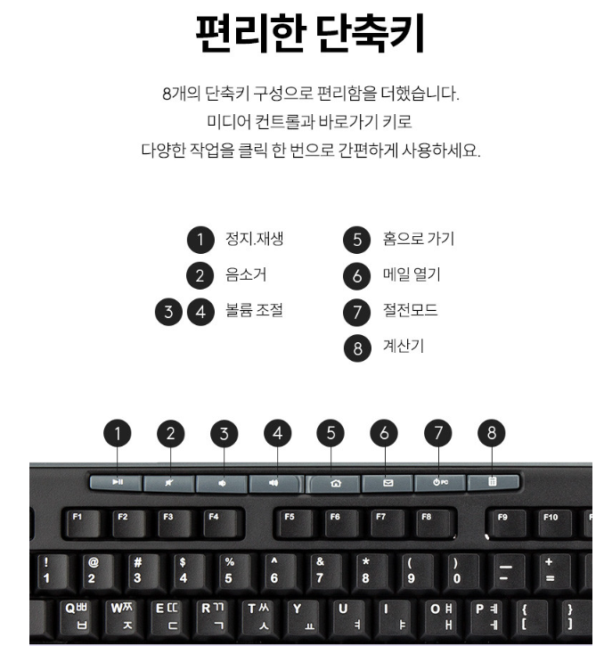 MK270R 콤보 무선 키보드 마우스 세트 - 편리한 단축키 [네이버 브랜드 커넥트]