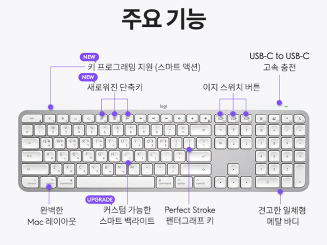 로지텍 마우스·키보드: 사무용·기계식·게이밍(2026년 추천) 79 로지텍 마우스·키보드: 사무용·기계식·게이밍(2026년 추천)