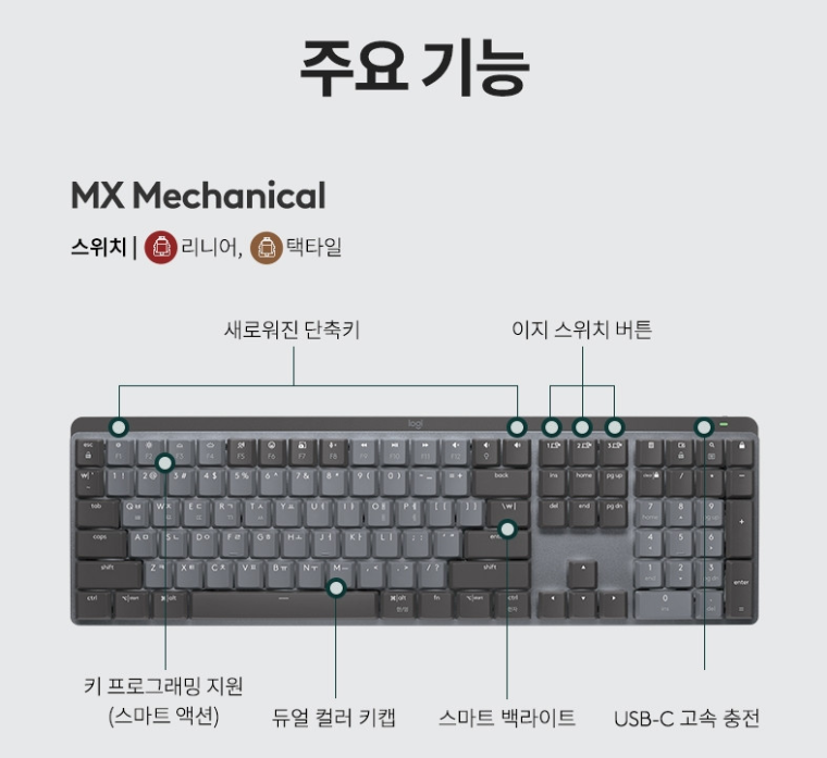 로지텍 마우스·키보드: 사무용·기계식·게이밍(2026년 추천) 92 로지텍 마우스·키보드: 사무용·기계식·게이밍(2026년 추천)
