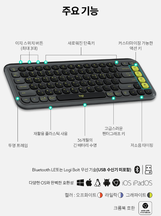 POP ICON Keys - 주요 기능 및 블루투스, OS 호환성 [네이버 브랜드 커넥트]