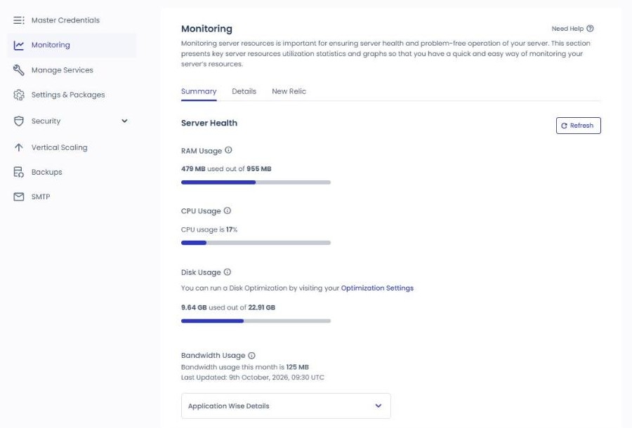 小規模ビジネス向けCloudways:Vultrソウル1GBで1か月運用した費用と管理すべきこと 1 Cloudways小規模ビジネス向けテストサーバーのMonitoring画面:1GBサーバーのメモリとディスク使用量