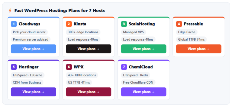 빠른 워드프레스 호스팅 2026: 벤치마크로 비교한 7곳의 속도 77 Fast WordPress hosting plans for 7 hosts — Cloudways, Kinsta, ScalaHosting, Pressable, Hostinger, WPX, ChemiCloud
