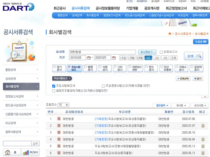 전자공시 전환사채 찾는 법 2 전자공시 전환사채 찾는 법 1.dart