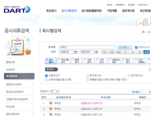 증자와 대표이사 및 상호 변경 증자와 대표이사 및 상호 변경