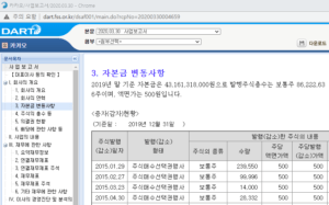 DART자본금변동사항 증자와 대표이사 및 상호 변경 2