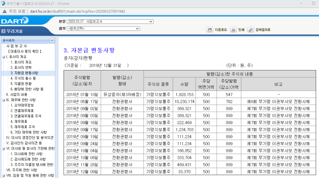 전자공시 전환사채 찾는 법 6 전자공시 전환사채 찾는 법