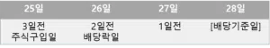 배당기준일