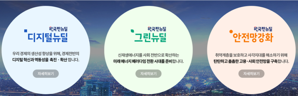 한국판뉴딜정책 : 대한민국 대전환 10대과제 요약 2 한국판 뉴딜정책 - 3가지