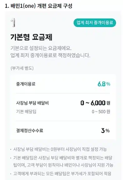 배달의 민족 수수료 정리(배민 광고&배민1) - 2022년 3월 21일 4 배달의민족 수수료-배민1 기본형 요금제