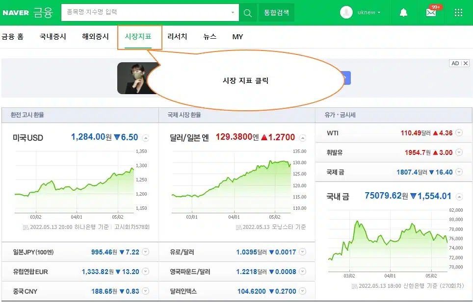 환율이란? 원화 강세와 원화 약세의 의미(1달러 당 원화 금액) 2 환율-네이버금융1