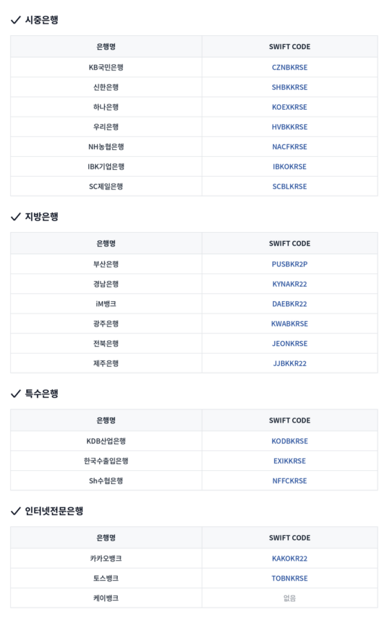 국내은행 SWIFT CODE : 외국계은행·증권사 코드 포함(2026) 1 국내은행-SWIFT-CODE(한국)