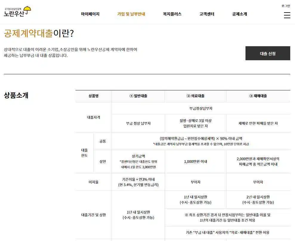 노란우산공제-최대 500만원 소득공제 혜택 4 노란우산공제 대출 안내1