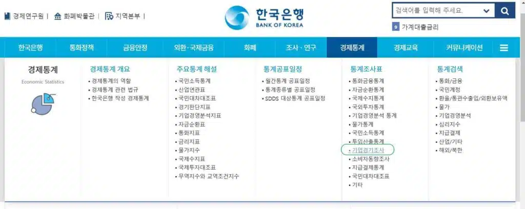한국 기업경기실사지수(BSI)란?-0~200점 점수 산정 방식 5 한국은행 BSI 매월 통계조사표-PDF 파일 등 확인 경로