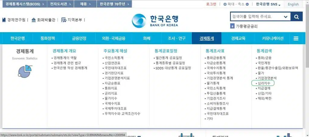 한국 기업경기실사지수(BSI)란?-0~200점 점수 산정 방식 3 한국은행 기업경기실사지수 찾기1