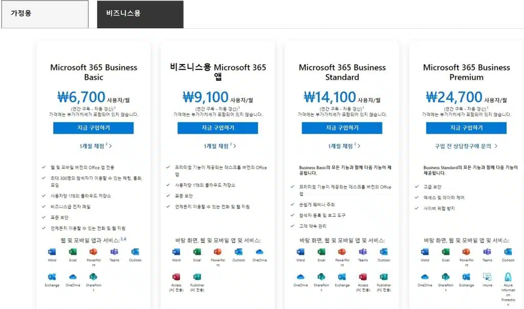 마이크로소프트 365 버전 및 가격 비교 3 Microsoft 365 비즈니스