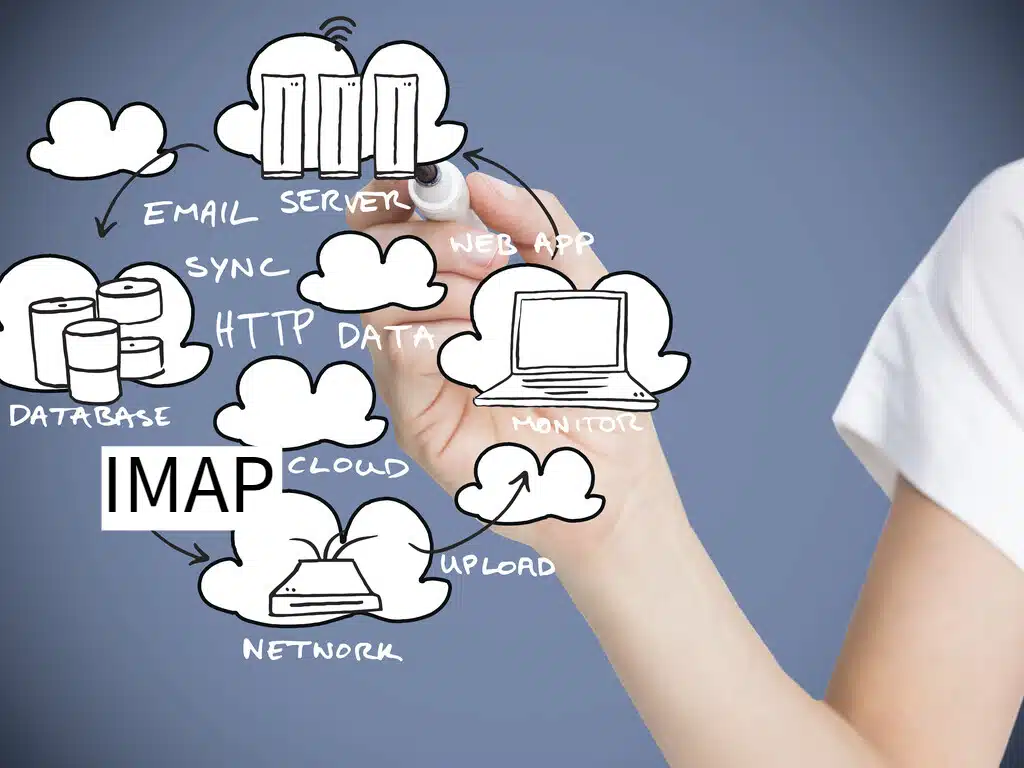 POP3 IMAP 차이점은 무엇인가요? 1 POP3 IMAP 차이점-IMAP 메일 프로토콜