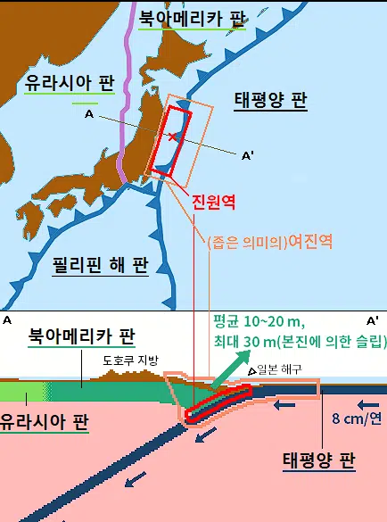 2011년 3월 11일 동일본 대지진(도호쿠 지방 태평양 해역 지진) 2 동일본 대지진 판의 경계