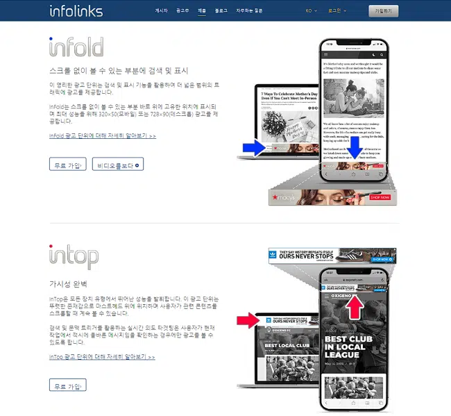 구글 애드센스란? 개요 및 애드센스 대안 TOP7 8 인포링크 특징1