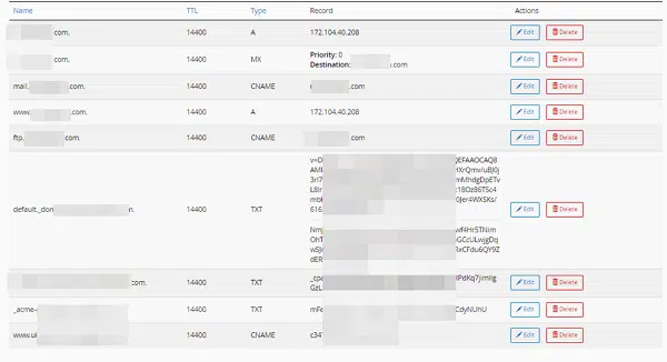 네임서버와 DNS 차이 & 대표적인 DNS 레코드 종류 4가지 2 DNS 레코드 A, Cname, MX, TXT 레코드가 등록된 화면