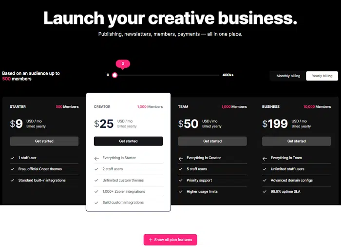 Ghost CMS란? WordPress vs Ghost 2개 CMS 비교 12 Ghost CMS 프로 가격