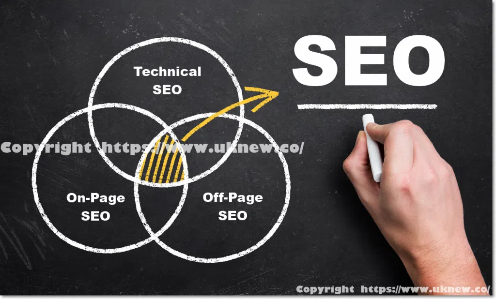 SEO: 구글 알고리즘 순위 요소 2 SEO 3가지 분류