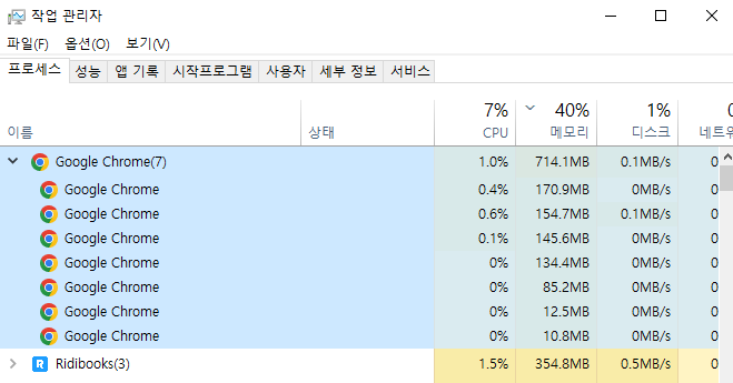 프로세스,데몬,서비스 차이점 4 윈도우 크롬에서 확인한 프로세스
