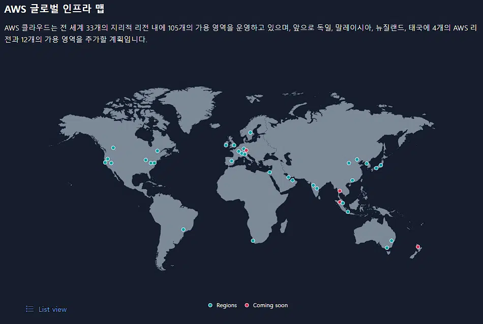 AWS 리전과 가용 영역&엣지 로케이션 1 AWS 리전