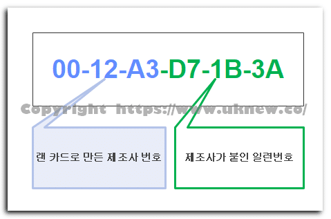 MAC 주소와 프레임 1 MAC 주소 랜카드 번호 및 일련번호