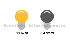 비트 바이트 개념과 차이 | 8Bit=1Byte 1 전원 ON OFF 컴퓨터의 비트 예시
