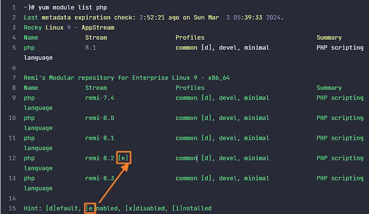 yum 명령어 | 사용법 | 옵션 | yum-utils | 패키지 관리와 저장소 관리🔝 5 yum module list 명령어