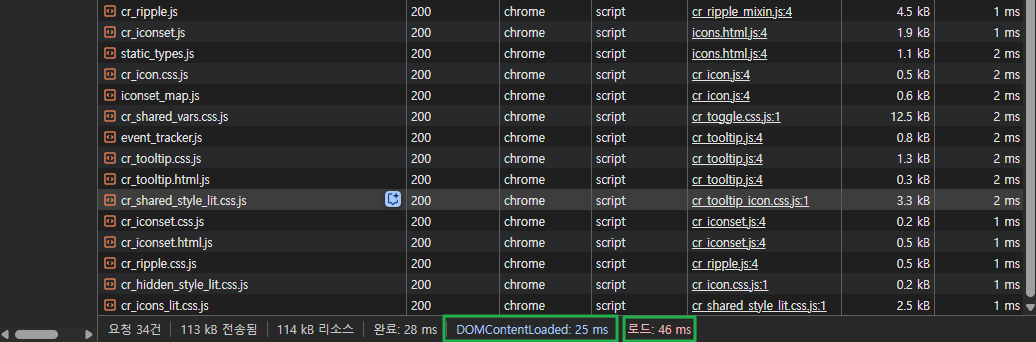 DOMContentLoaded vs Load: 웹 속도와 SEO에 미치는 영향