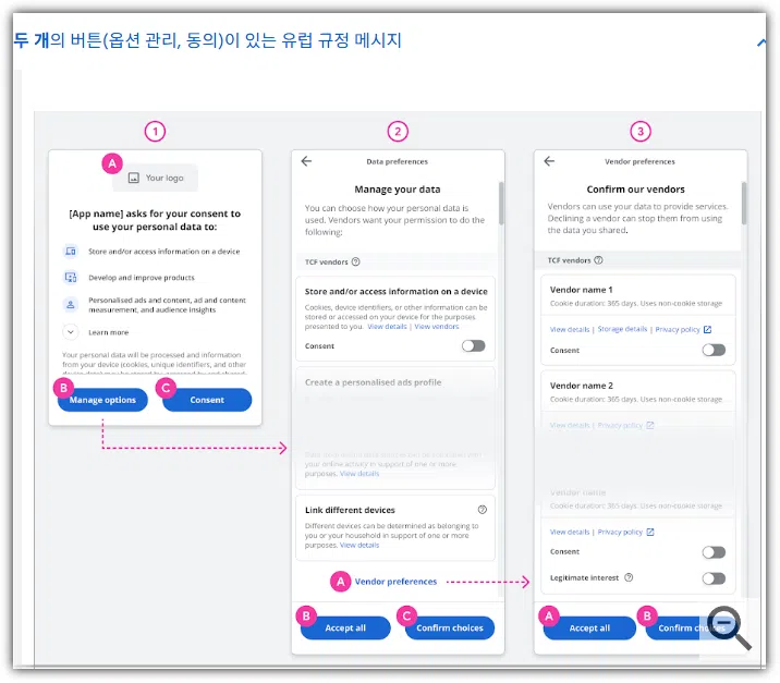 구글 CCPA 및 GDPR 메시지 확인 테스트 1 구글 GDPR 메시지 확인 안내 - 두 개의 버튼
