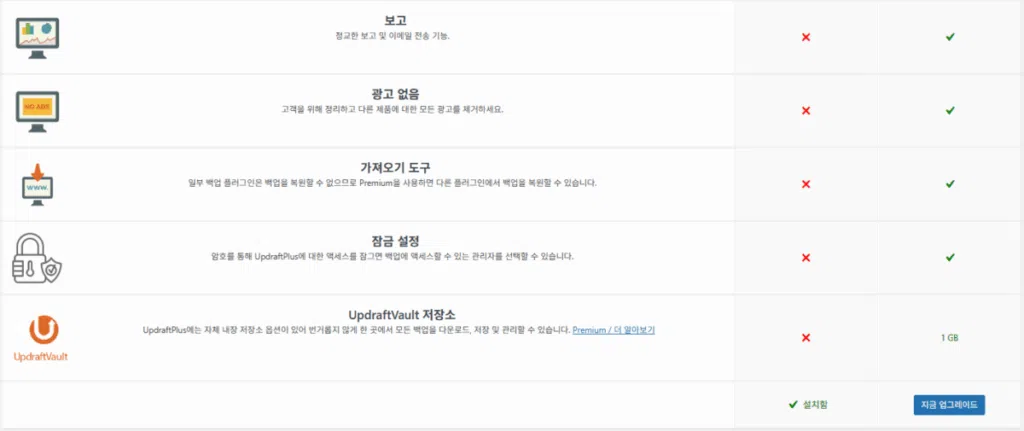 UpdraftPlus 플러그인- 프리미엄 및 확장 기능 3