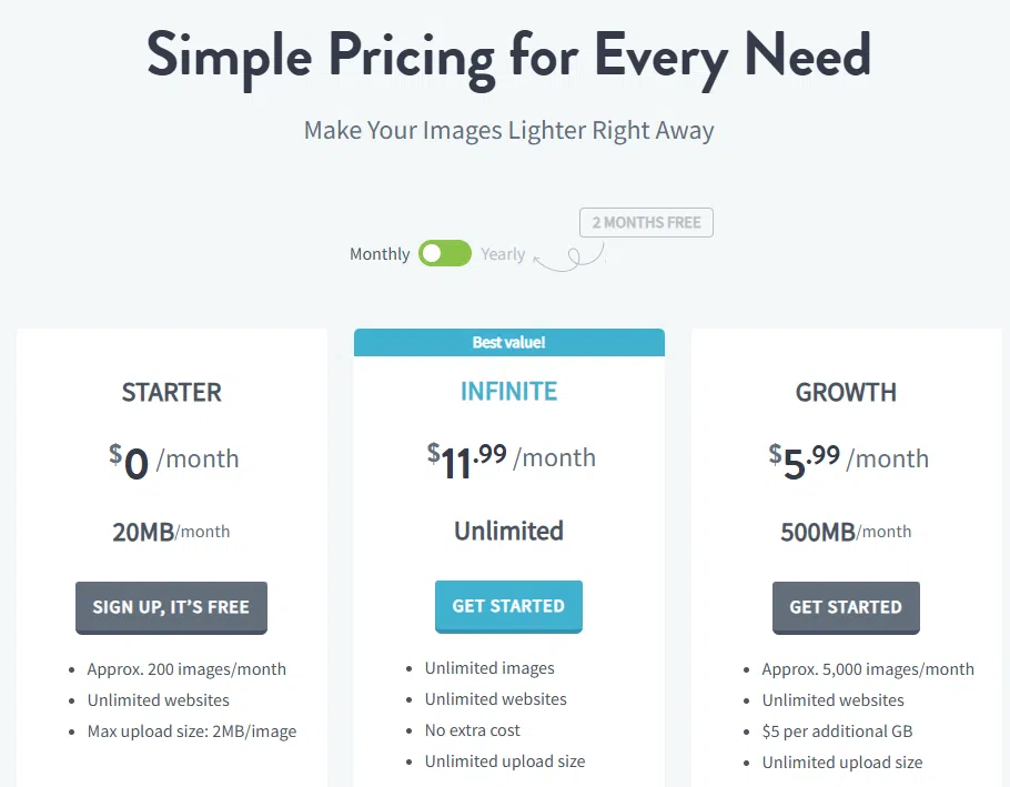IMAGIFY 설정: 워드프레스 이미지 최적화 플러그인 9 IMAGIFY - 가격(월 결제)